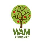 Image WAM Realty Development  Corporation